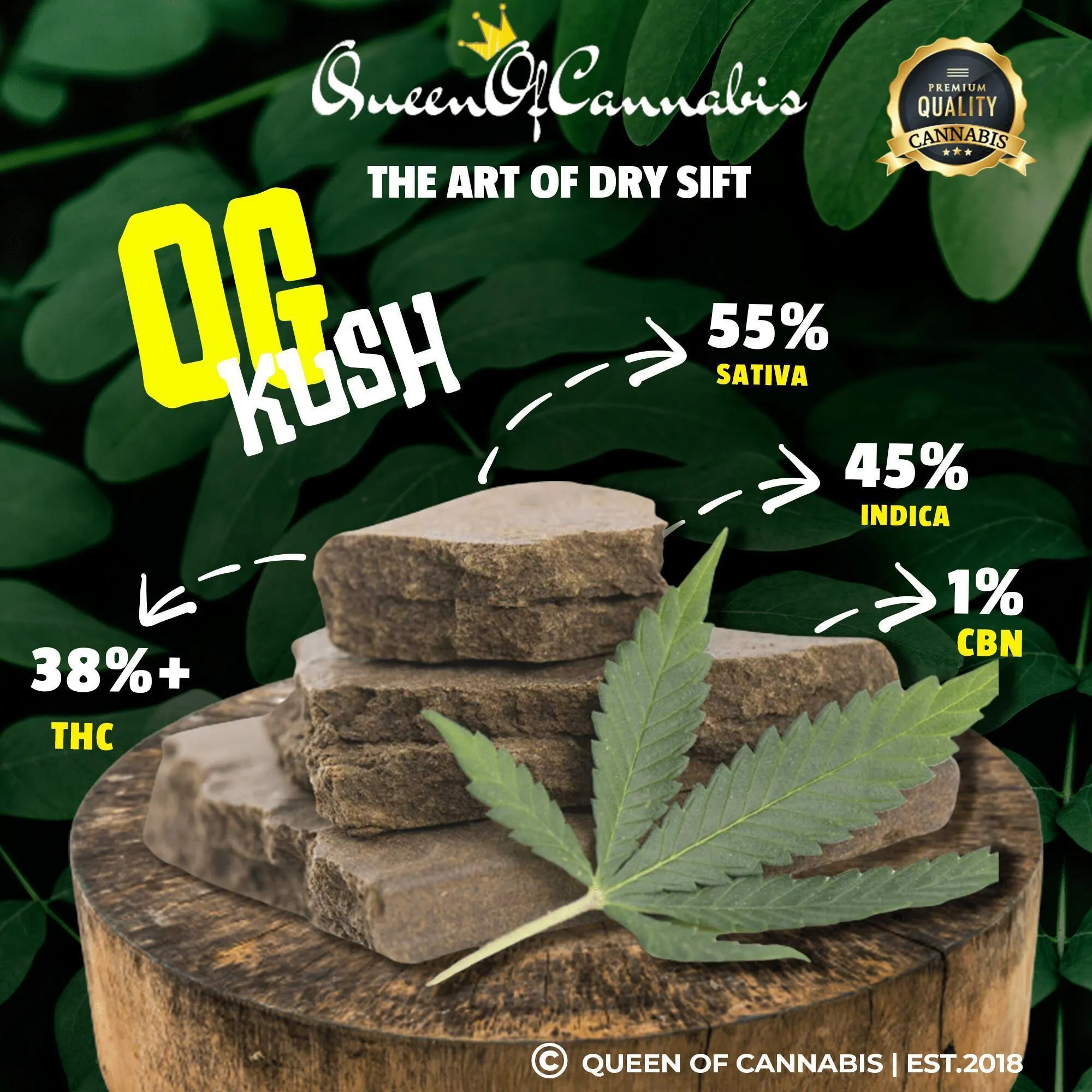 OG Kush Dry Sift Hash (40% THC)