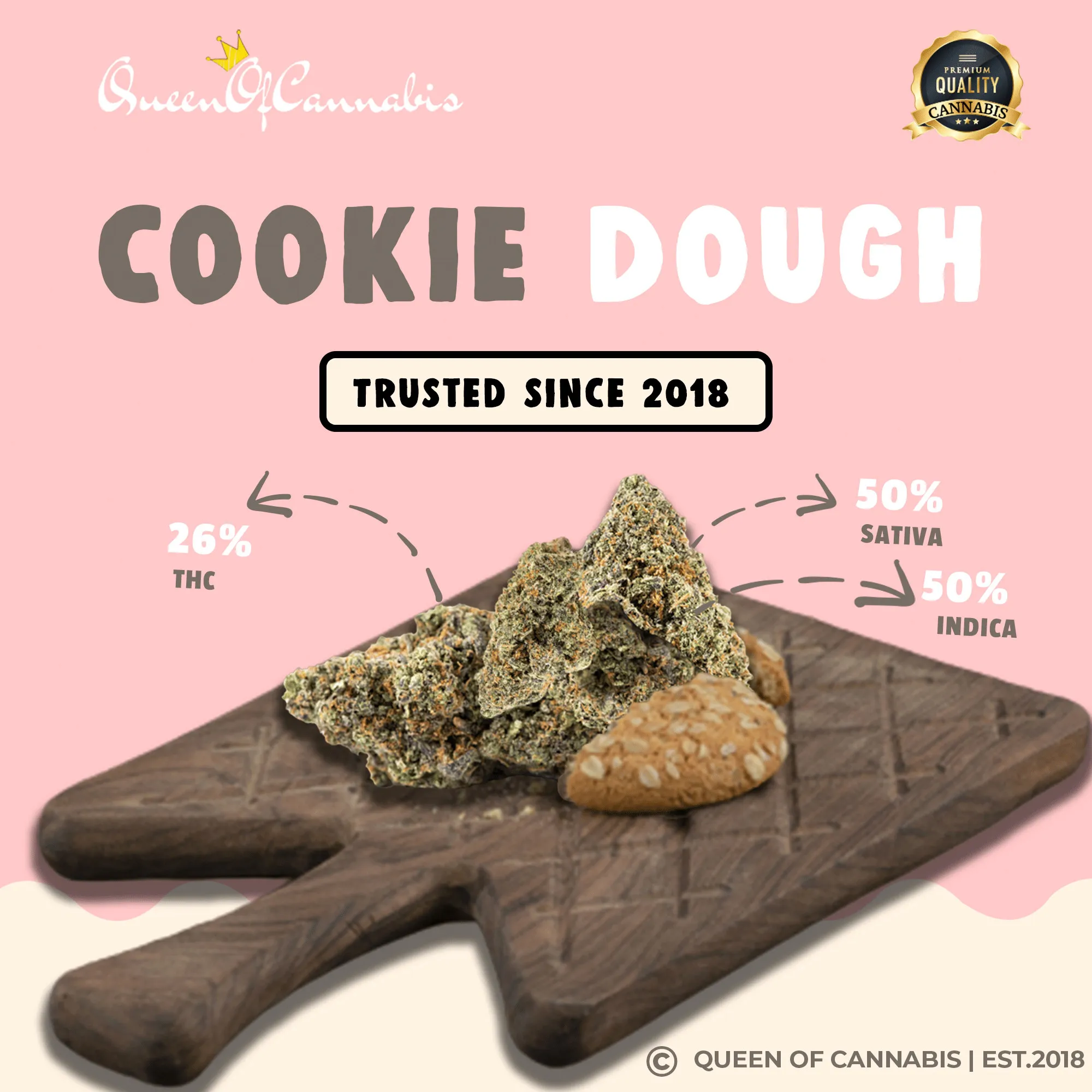 🍩 COOKIE DOUGH | CALI GENETIC | 26% THC 🍩