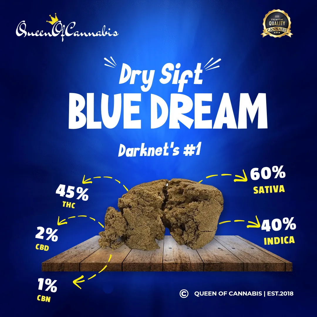 🫐 BLUE DREAM | DRY SIFT | 45% THC 🫐