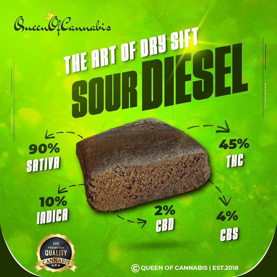 🍋 SOUR DIESEL | DRY SIFT | 45% THC 🍋